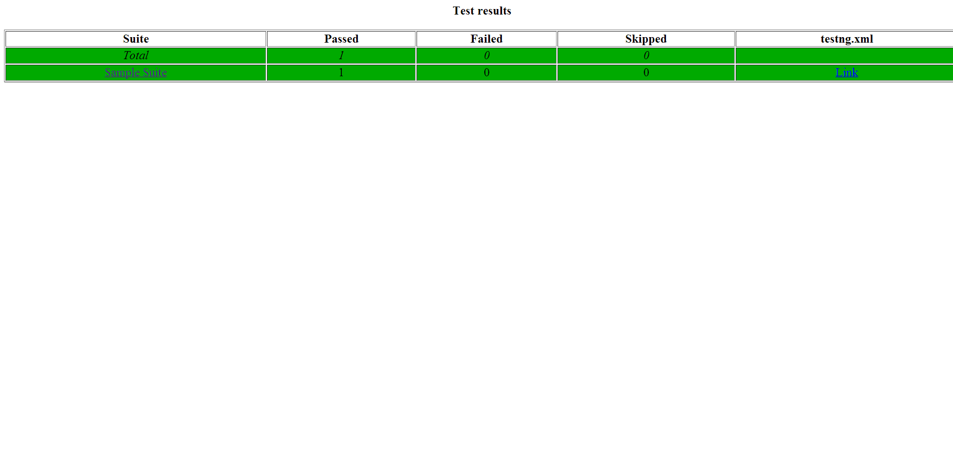 SecureCITestingFramework-000