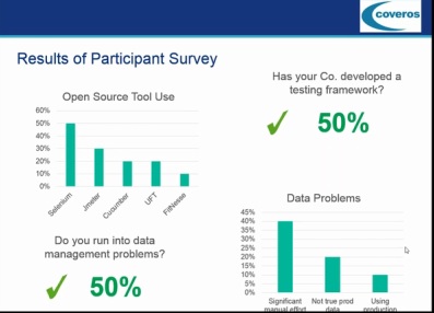 The image above shows results from a pre-webinar survey sent to registered participants. You can hear the entire recording here: https://attendee.gotowebinar.com/recording/4619797482962359810