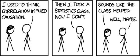 http://www.kaushik.net/avinash/wp-content/uploads/2012/09/correlation_xkcd.png