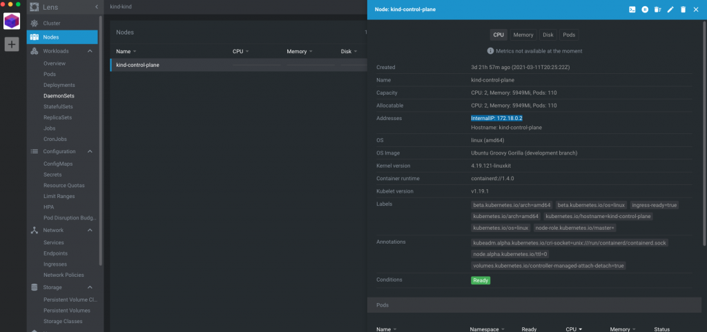 Finding the Internal IP